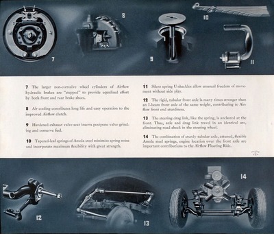 1936 Chrysler Airflow (Export)-13.jpg